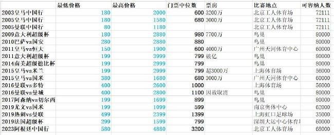 99er在线视频